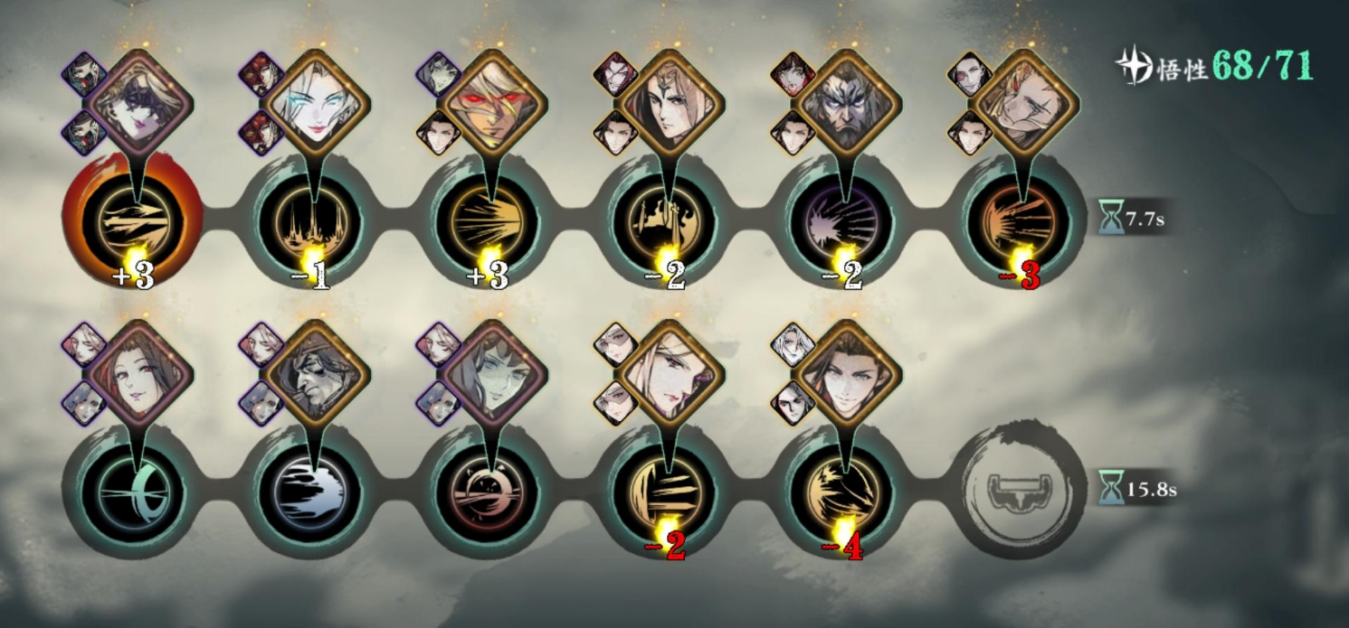 影之刃3一刀流什么意思