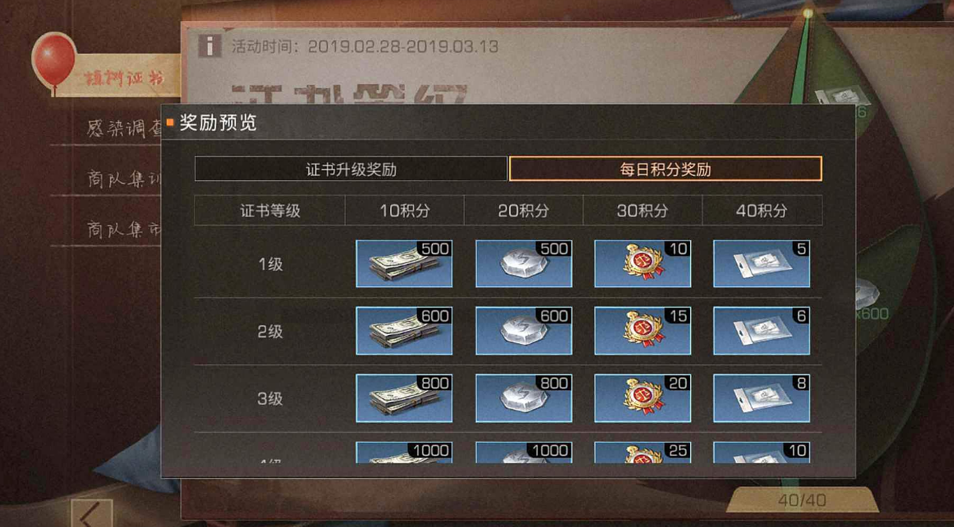 明日之后送海德尔什么