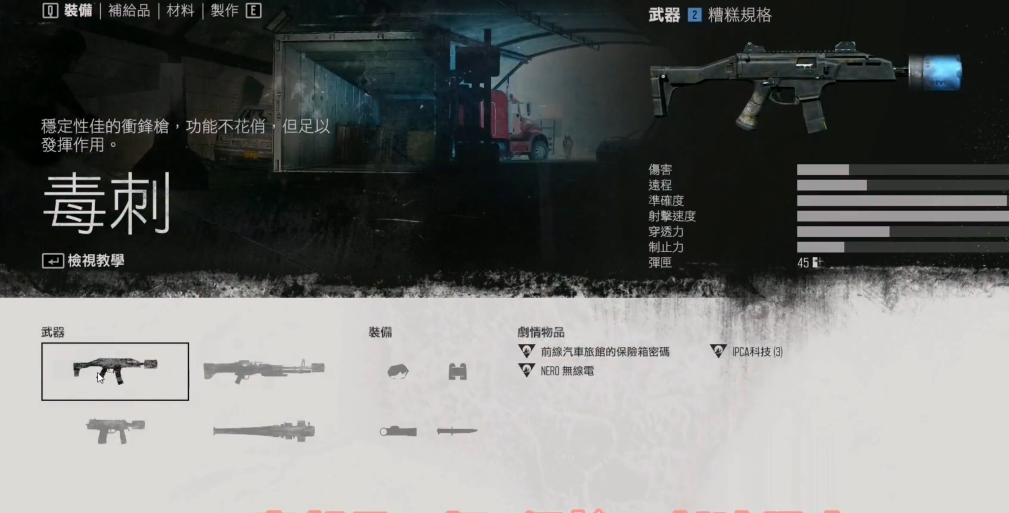 往日不再最好用的冲锋枪是什么