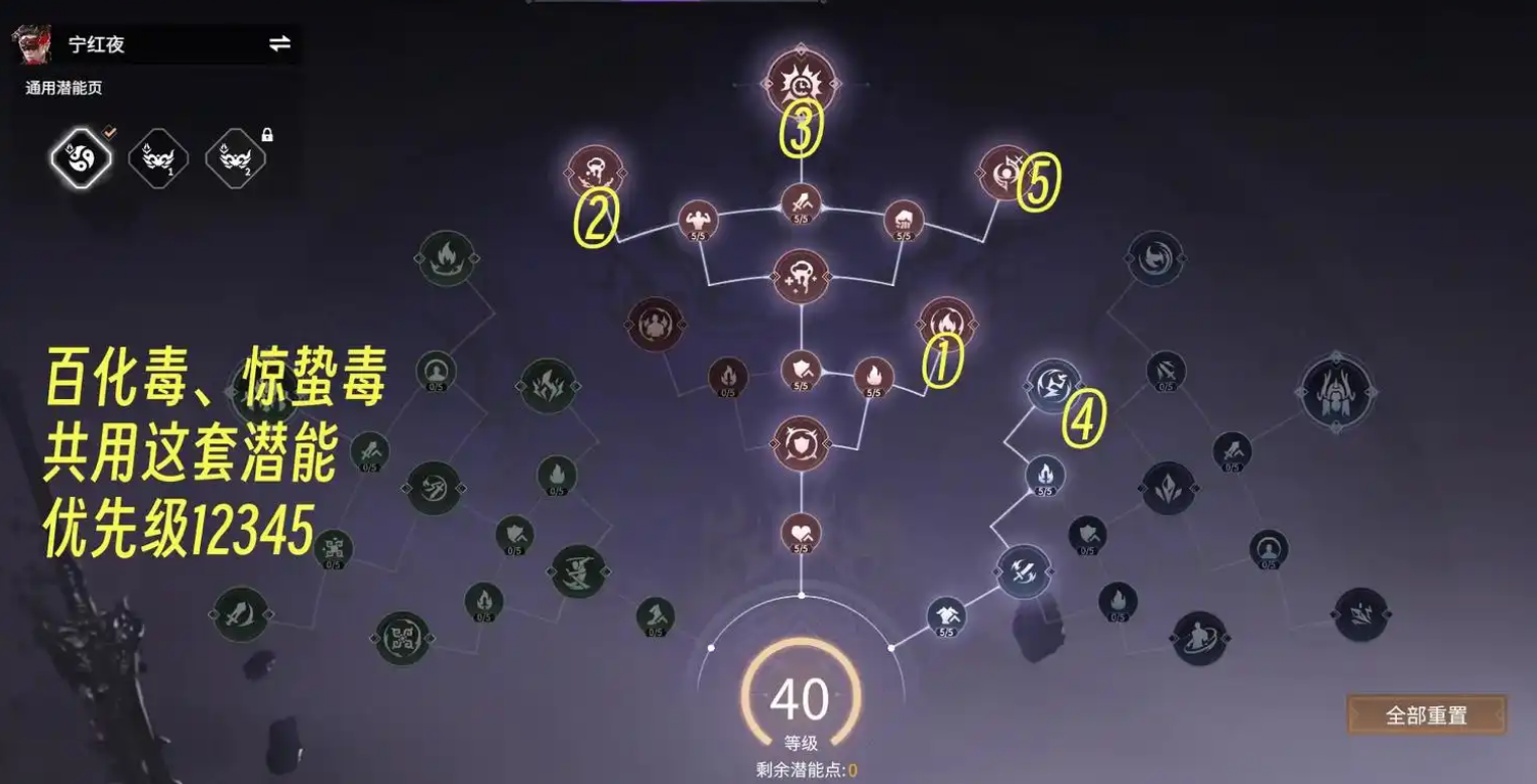 永劫无间易怒怎么解锁