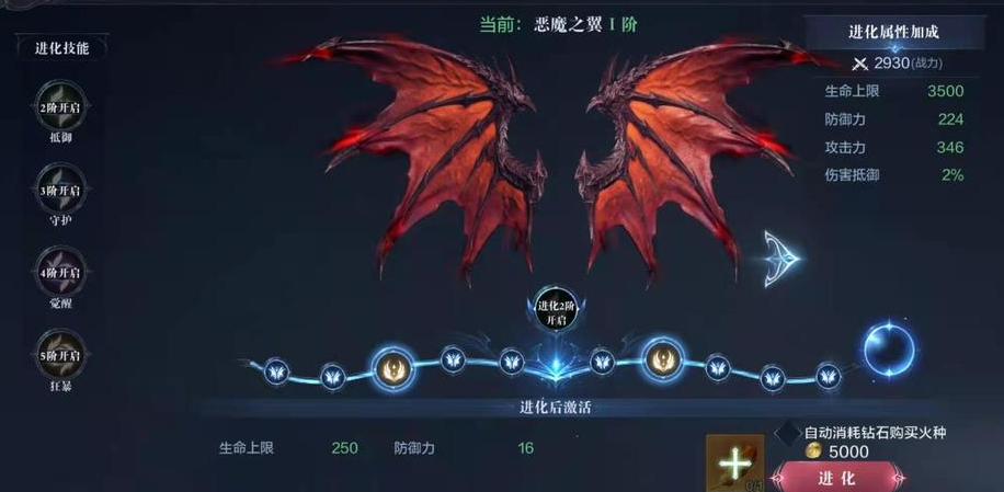 全民奇迹二冰法翅膀怎么带