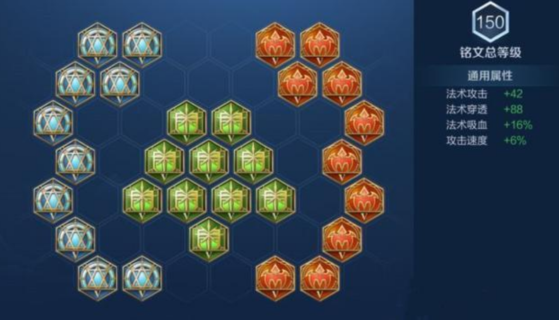 王者荣耀武则天出装铭文怎么搭配