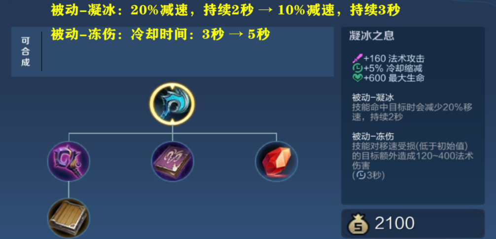 王者荣耀瑶如何保人