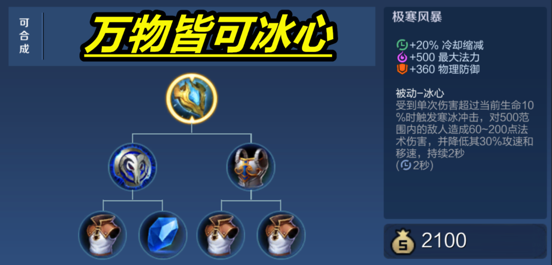 王者荣耀凯出装顺序是什么