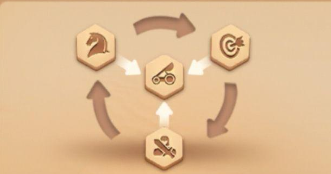 万国觉醒怎么才能变强