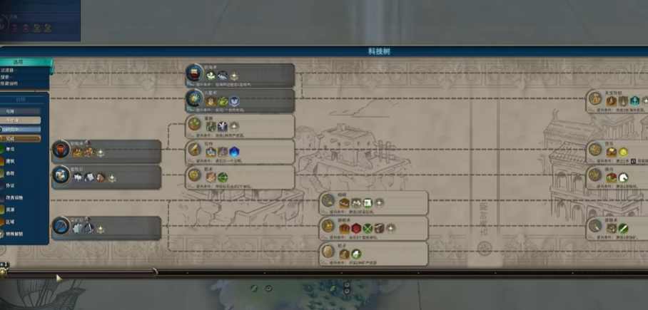 文明6刚开始怎么发展 文明6刚开始怎么发展