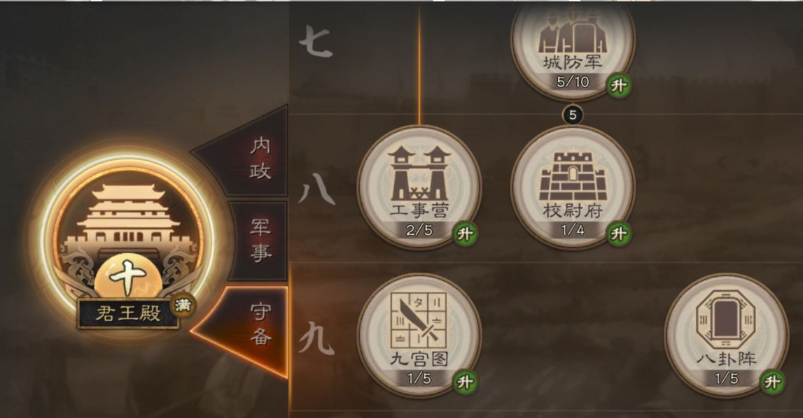 三国志战略版前期如何建筑