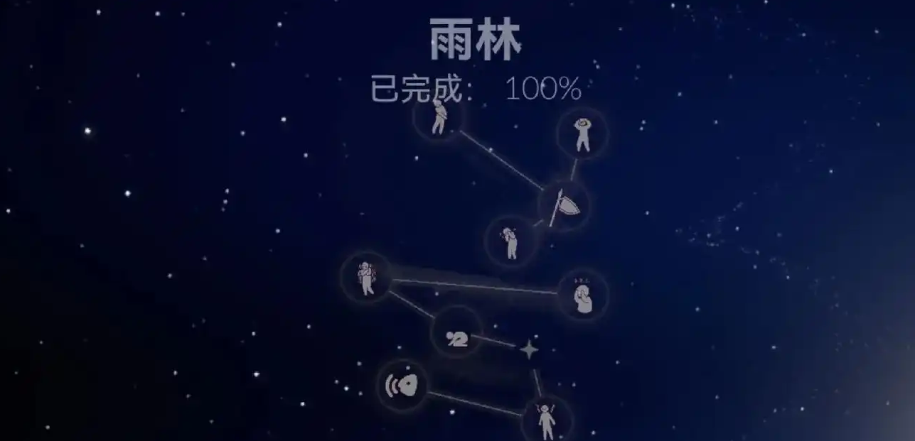 光遇如何寻找雨妈 光遇如何寻找雨妈