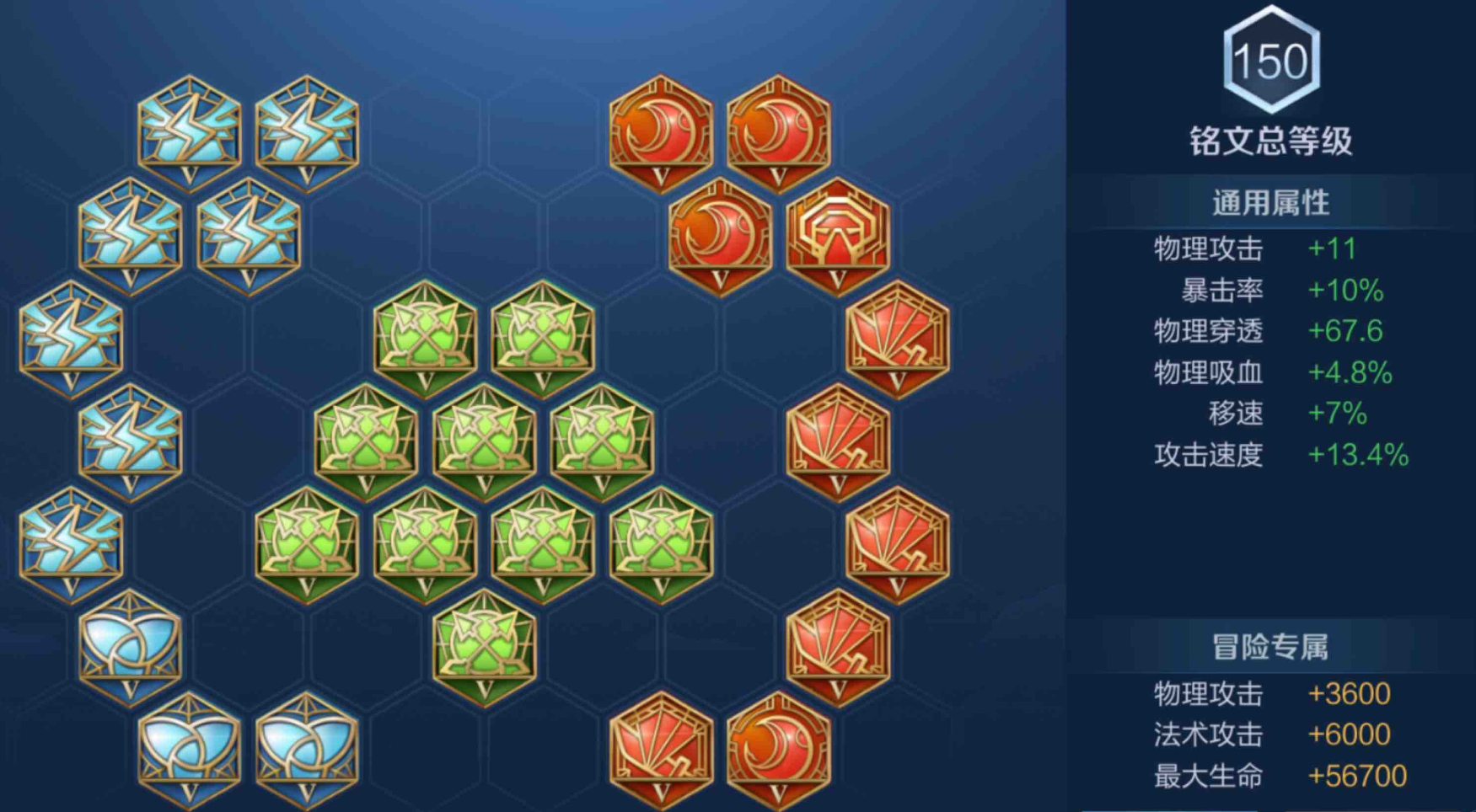 王者荣耀百里守约用什么出装