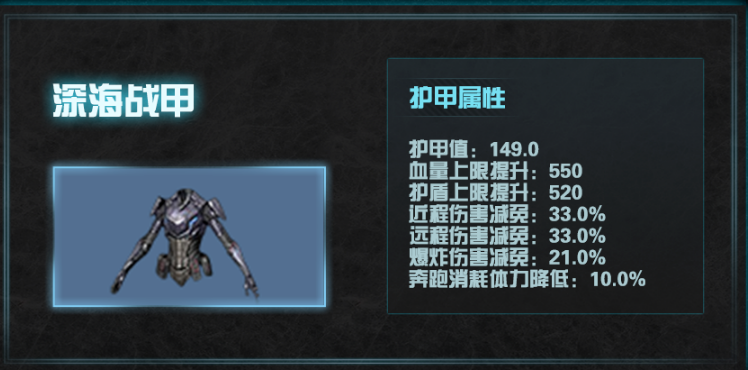 明日之后搜刮物资清除行动怎么过