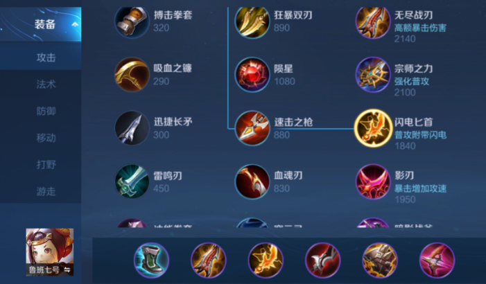 王者荣耀全英雄装备出装怎么搭配