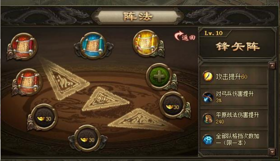 攻城掠地阵法如何放