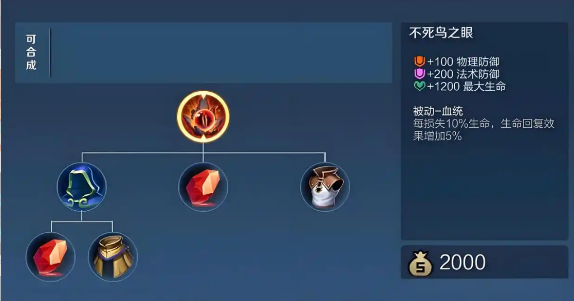 王者荣耀澜怎么出装才能打出暴击