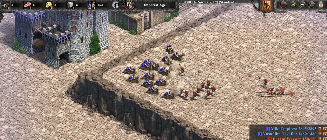 帝国时代2最弱的势力是什么