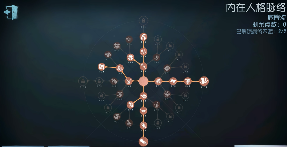 第五人格魔术师天赋如何加点