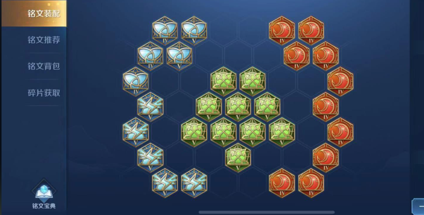 王者荣耀阿古朵出装最新是什么