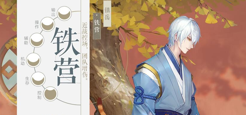 新笑傲江湖无相转职什么最好