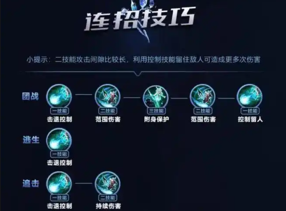 王者荣耀瑶最新铭文出装怎么搭配