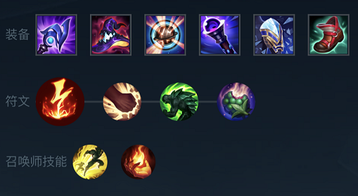 lol手游阿狸如何出装