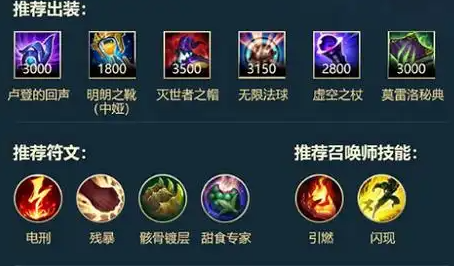 lol手游阿狸如何出装