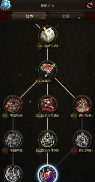 战火与秩序步弓流装备哪个好用