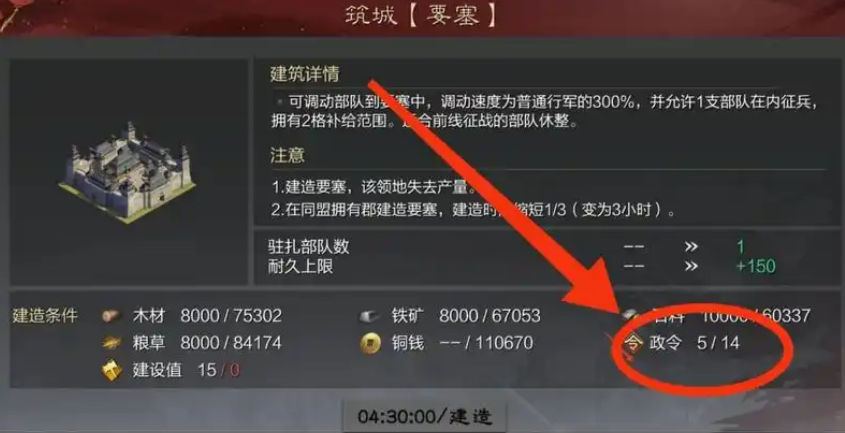 率土之滨高级城皮怎么分配