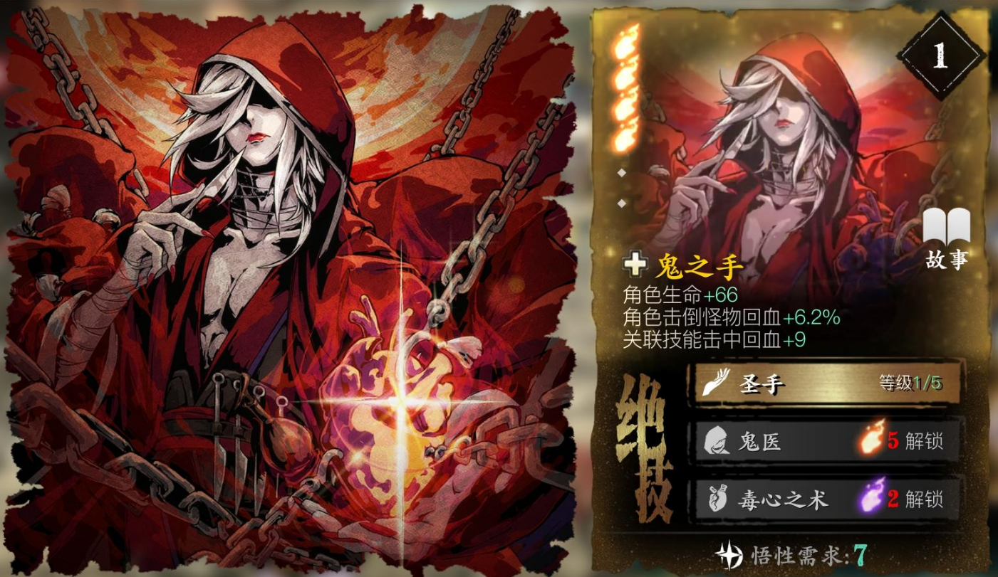 影之刃3炽刃装备什么专属 影之刃3炽刃装备什么专属