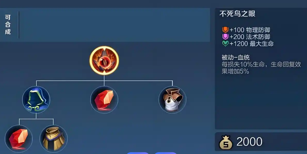 王者荣耀铠末世流如何出装 王者荣耀铠末世流如何出装