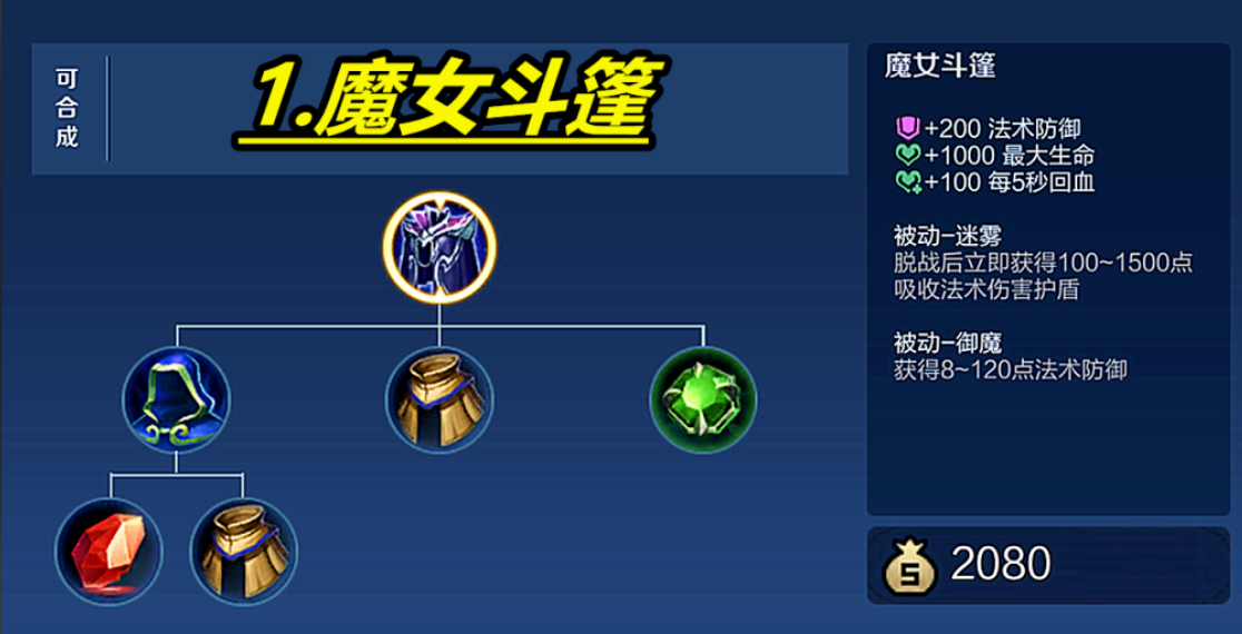 王者荣耀英雄怎么出装