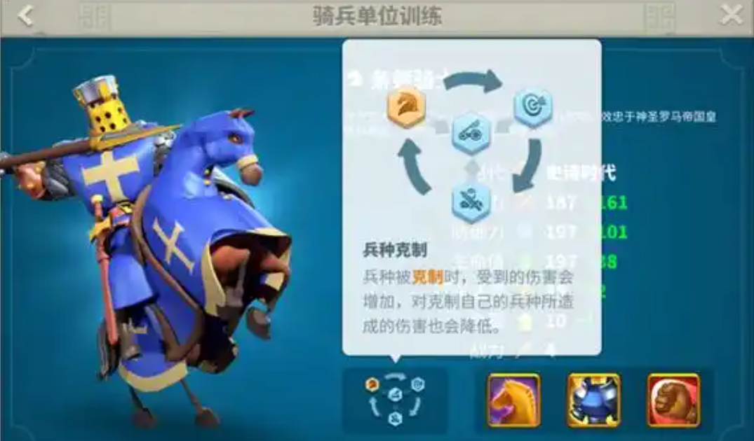 万国觉醒打团怎么快速攻打 万国觉醒打团怎么快速攻打