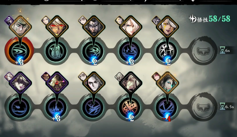 影之刃3傲剑刷什么难度