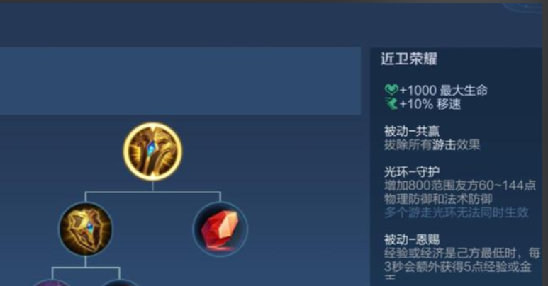 王者荣耀牛魔出装怎么出好