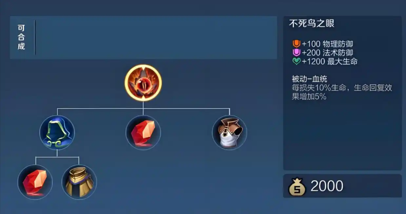 王者荣耀的曹操暴力出装怎么搭配