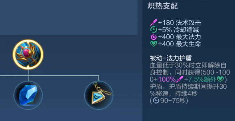 王者荣耀最强扁鹊辅助出装是什么