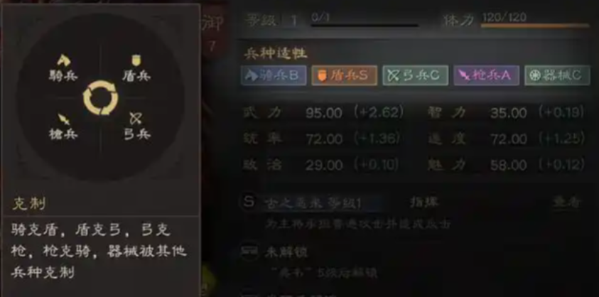 三国志战略版10级地怎么开