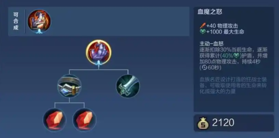 王者荣耀夏侯惇怎么出装