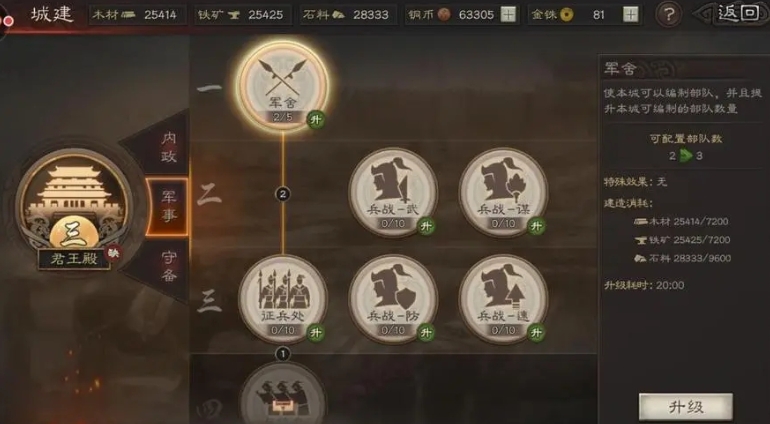 三国志战略版双爆头骑怎么打