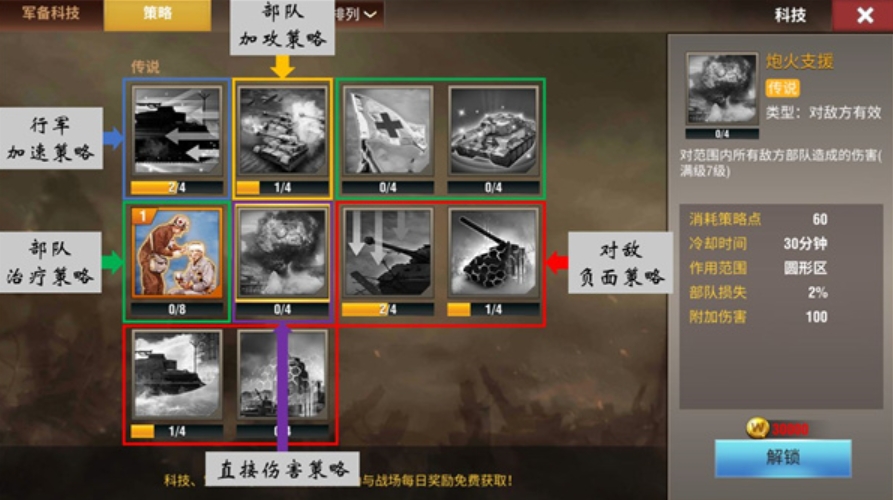二战风云2碎片怎么用