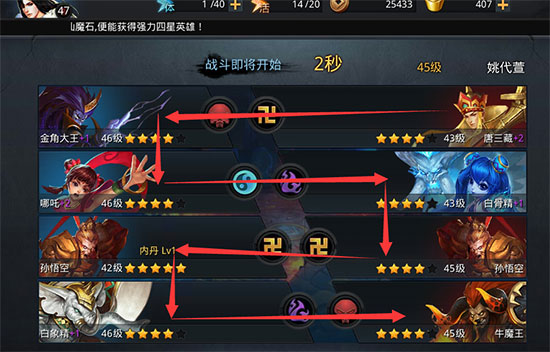 乱斗西游修罗血战什么克制弥勒