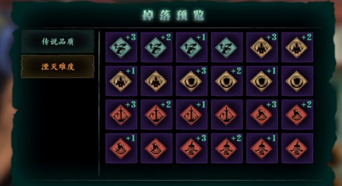 影之刃3刷刻印打什么难度