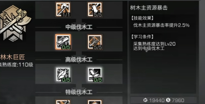 明日之后中选择什么职业最好