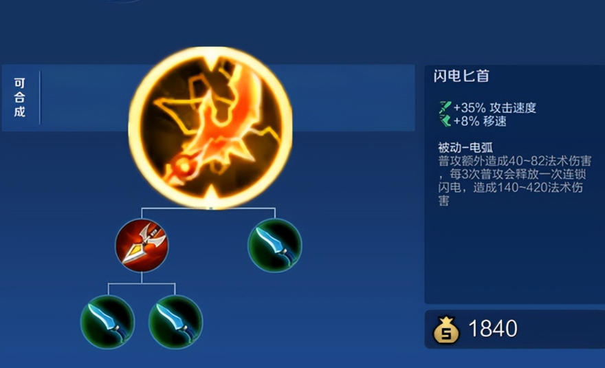 王者荣耀伽罗怎么出装单挑最强