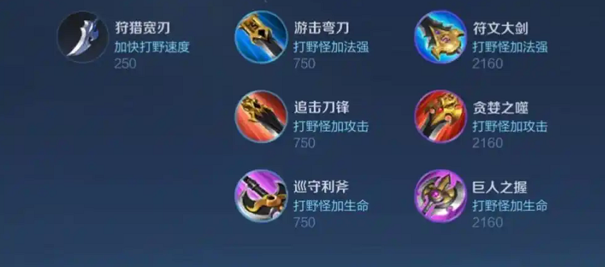 王者荣耀野王出装怎么出