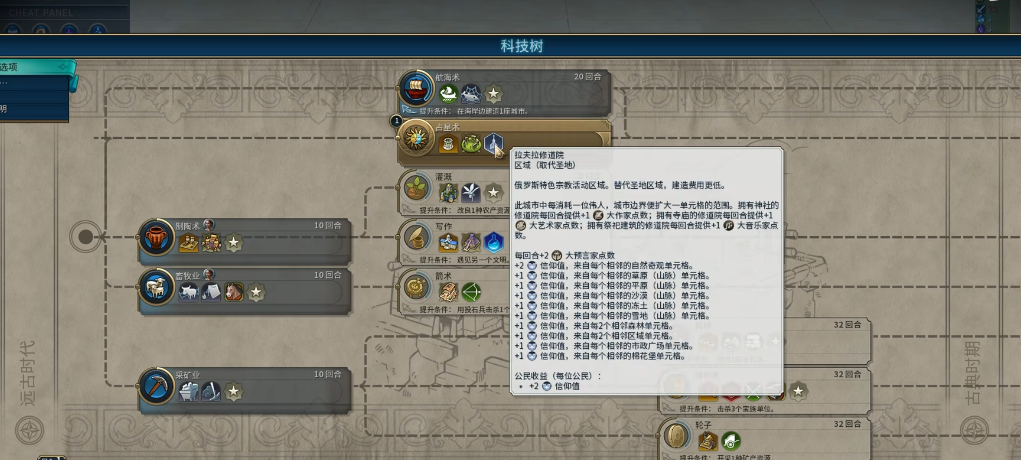 文明6什么信仰比较好