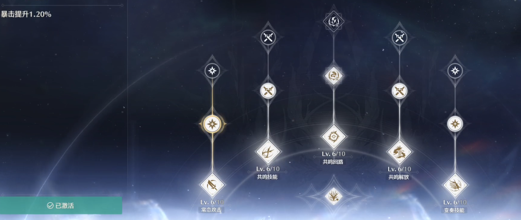 鸣潮新手玩哪个角色好 鸣潮新手玩哪个角色好