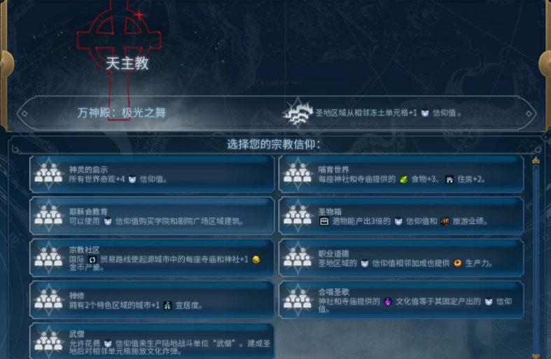 文明6什么信仰比较好