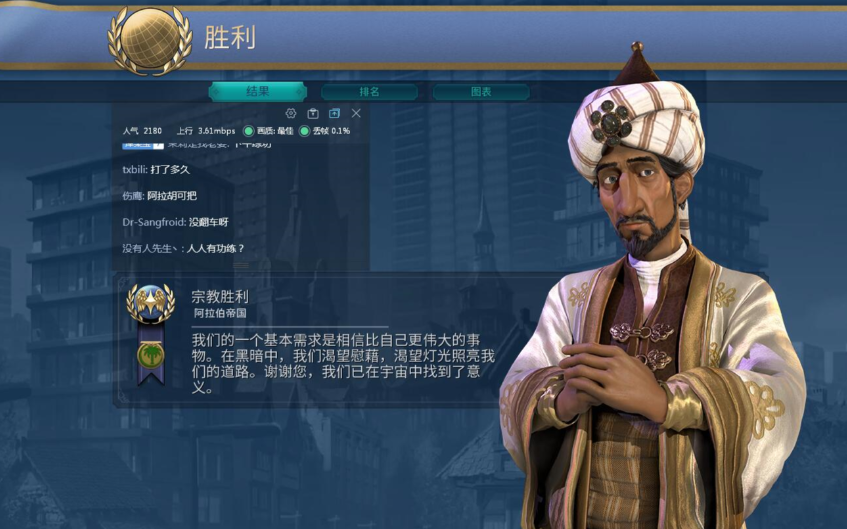 文明6什么信仰比较好