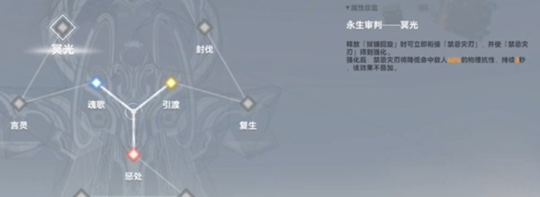 深空之眼雏心值得升吗