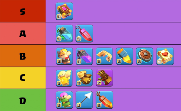 部落冲突英雄装备部落战带什么