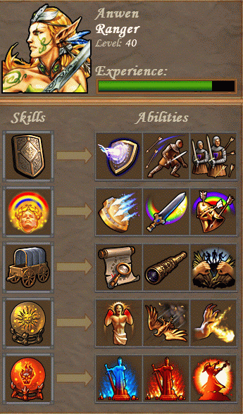 英雄无敌5森林英雄技能怎么玩